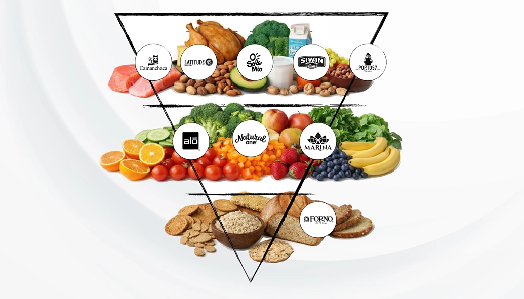 Un nuevo estándar en la industria de alimentos